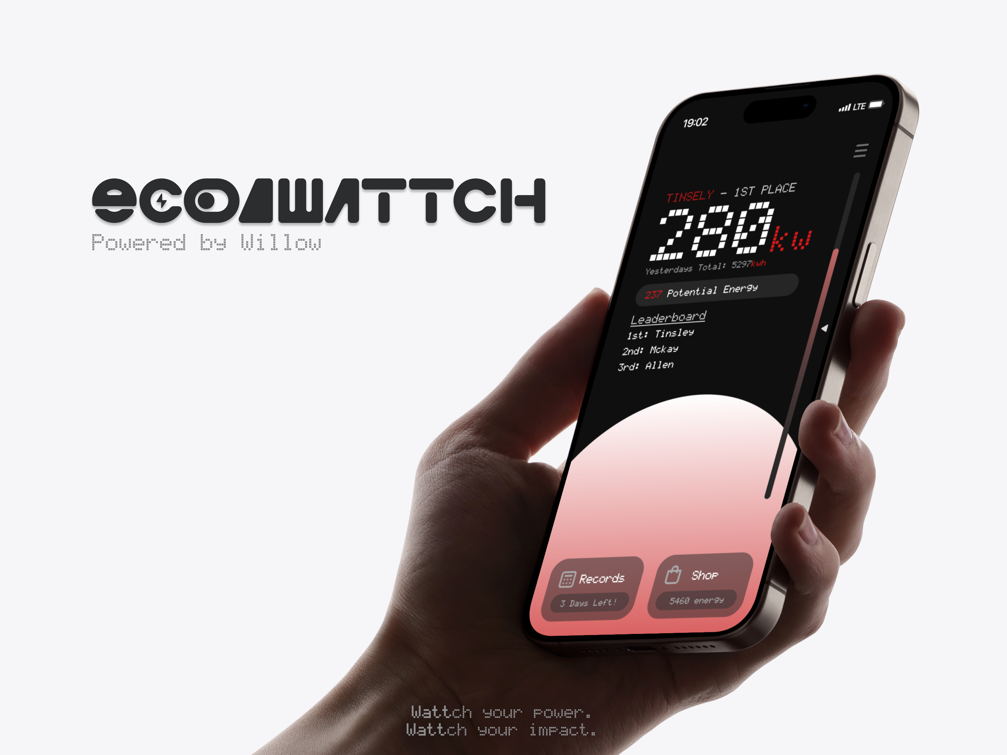 ecoWattch Team Working Together